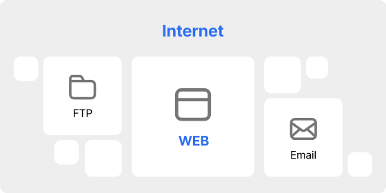 Internet-web