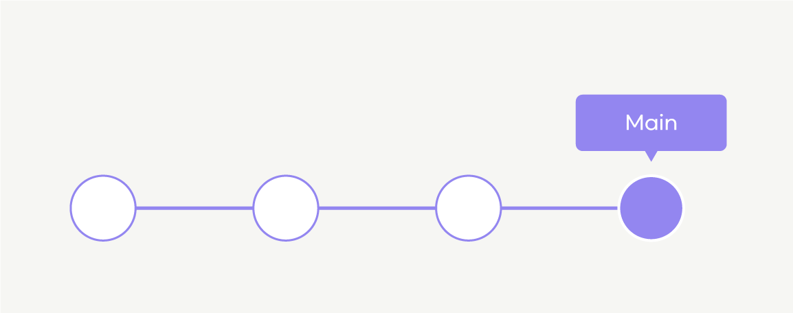 알잘딱깔센 GitHub