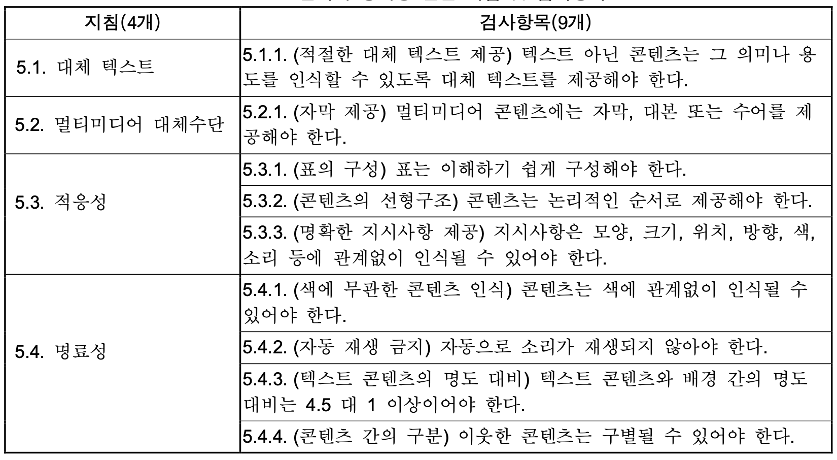 스크린샷 2024-07-12 오후 12.08.34.png