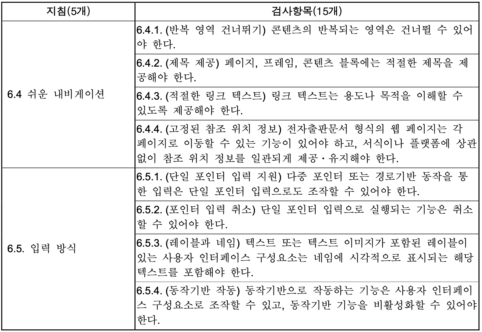 스크린샷 2024-07-12 오후 12.10.36.png